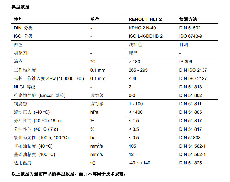 royal皇家88·(中国区) - 官方网站