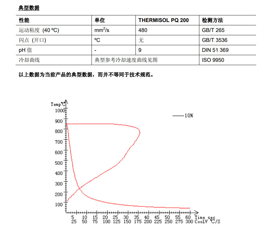 royal皇家88·(中国区) - 官方网站