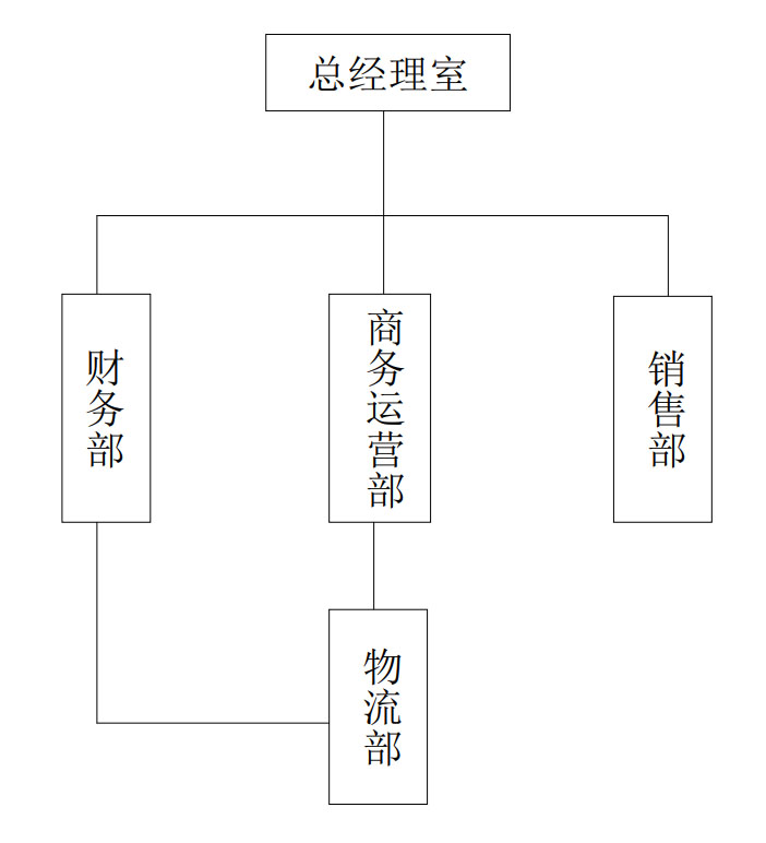 royal皇家88·(中国区) - 官方网站