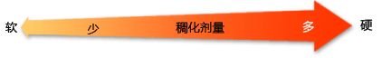 royal皇家88·(中国区) - 官方网站